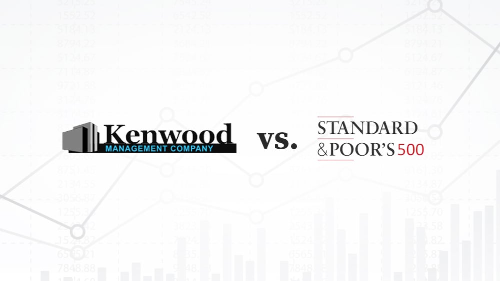 Kenwood's Historical Real Returns vs. S&P 500